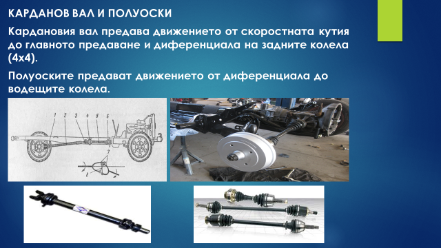Как узаконить переделку автомобиля Как узаконить переделку автомобиля