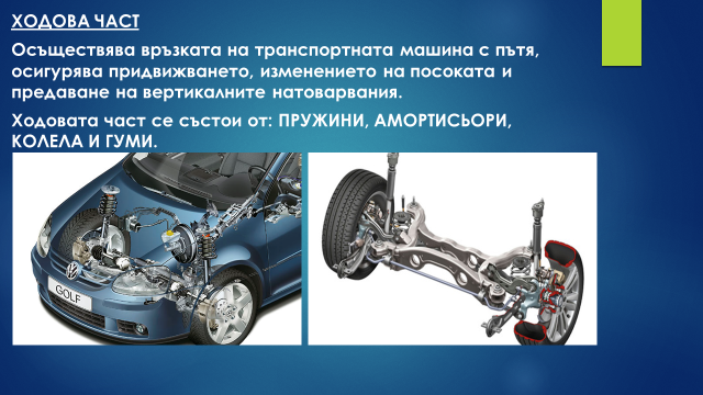 Авс система в машине Авс система в машине
