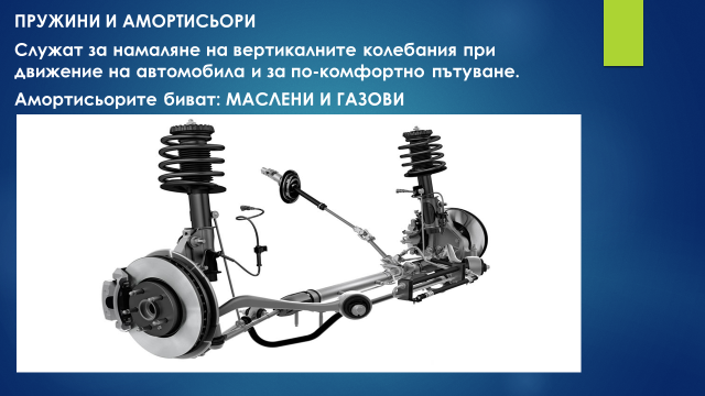Следящее устройство для автомобиля Следящее устройство для автомобиля