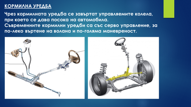 Принцип работы стеклоподъемника автомобиля Принцип работы стеклоподъемника автомобиля
